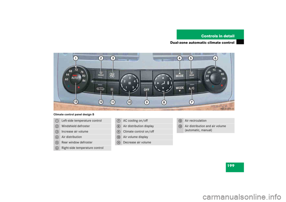 MERCEDES-BENZ E WAGON 2005 S211 Owners Manual 199 Controls in detail
Dual-zone automatic climate control
Climate control panel design B 1
Left-side temperature control
2
Windshield defroster
3
Increase air volume
4
Air distribution
5
Rear window 