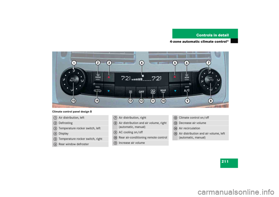 MERCEDES-BENZ E WAGON 2005 S211 Owners Manual 211 Controls in detail
4-zone automatic climate control*
Climate control panel design B1
Air distribution, left
2
Defrosting
3
Temperature rocker switch, left
4
Display
5
Temperature rocker switch, ri