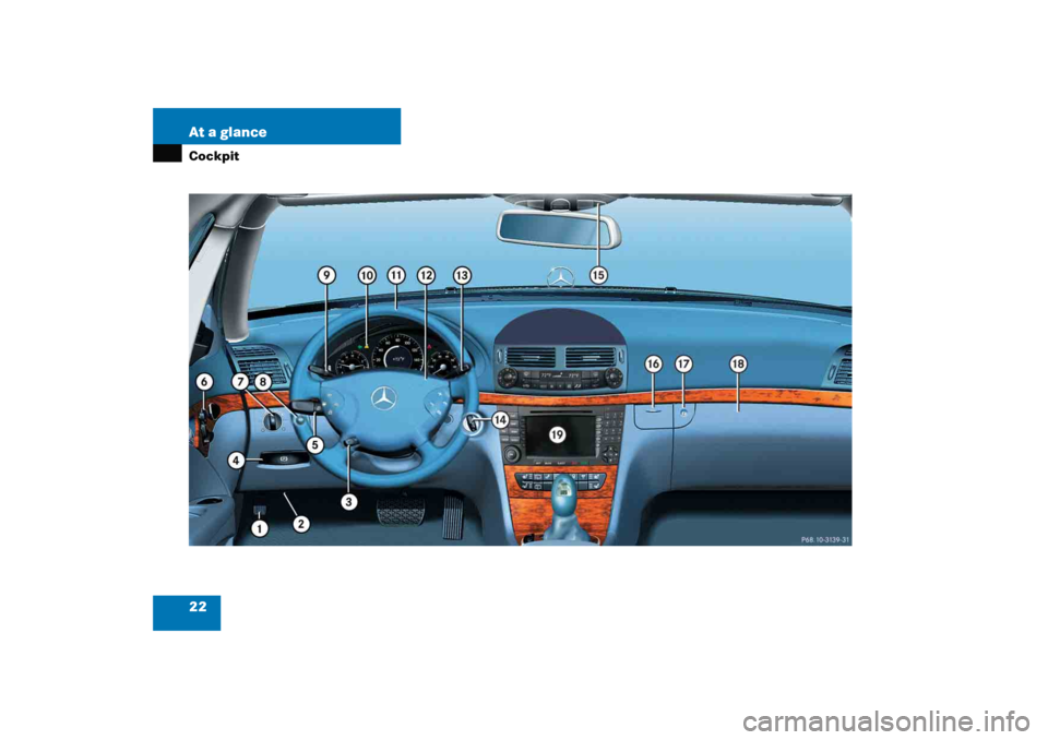 MERCEDES-BENZ E WAGON 2005 S211 Owners Guide 22 At a glanceCockpit 