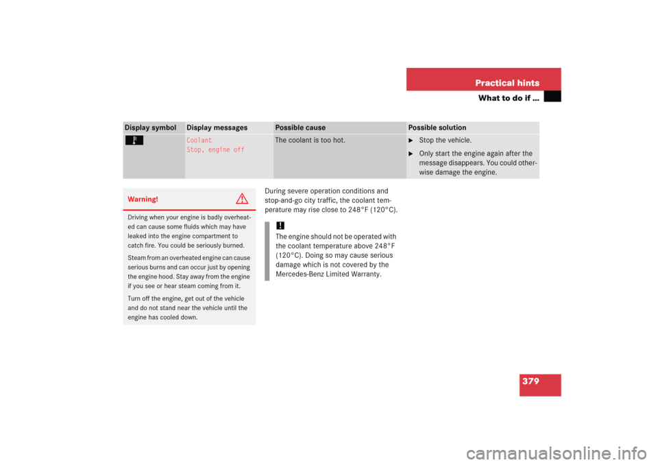 MERCEDES-BENZ E WAGON 2005 S211 Owners Manual 379 Practical hints
What to do if …
During severe operation conditions and 
stop-and-go city traffic, the coolant tem-
perature may rise close to 248°F (120°C).
Display symbol
Display messages
Pos