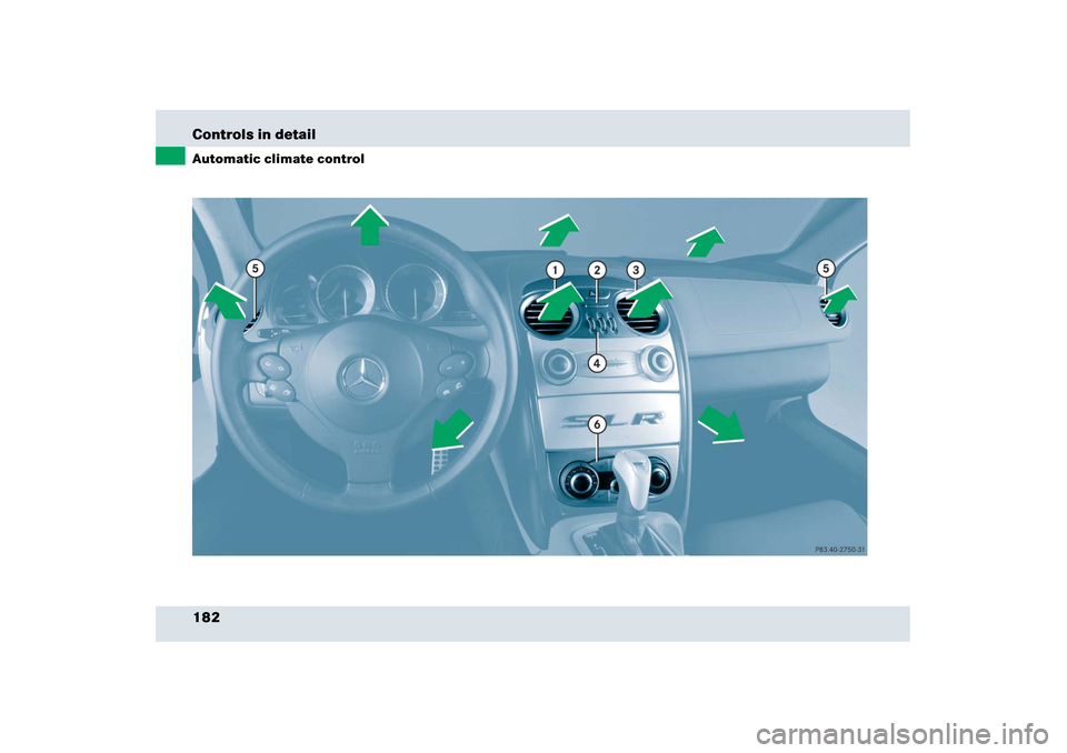 MERCEDES-BENZ SLR 2006 R199 Owners Manual 182 Controls in detailAutomatic climate control 