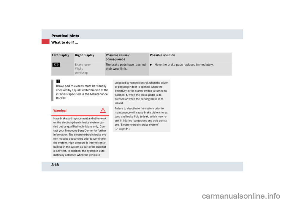 MERCEDES-BENZ SLR 2006 R199 Owners Manual 318 Practical hintsWhat to do if ...Left display
Right display
Possible cause/ 
consequence
Possible solution
2
Brake wear
Visit
workshop
The brake pads have reached 
their wear limit.

Have the brak