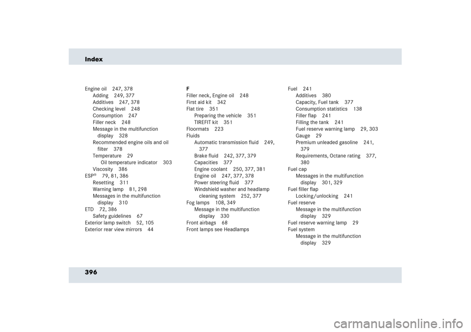 MERCEDES-BENZ SLR 2006 R199 Owners Manual 396 IndexEngine oil 247, 378
Adding 249, 377
Additives 247, 378
Checking level 248
Consumption 247
Filler neck 248
Message in the multifunction 
display 328
Recommended engine oils and oil 
filter 378