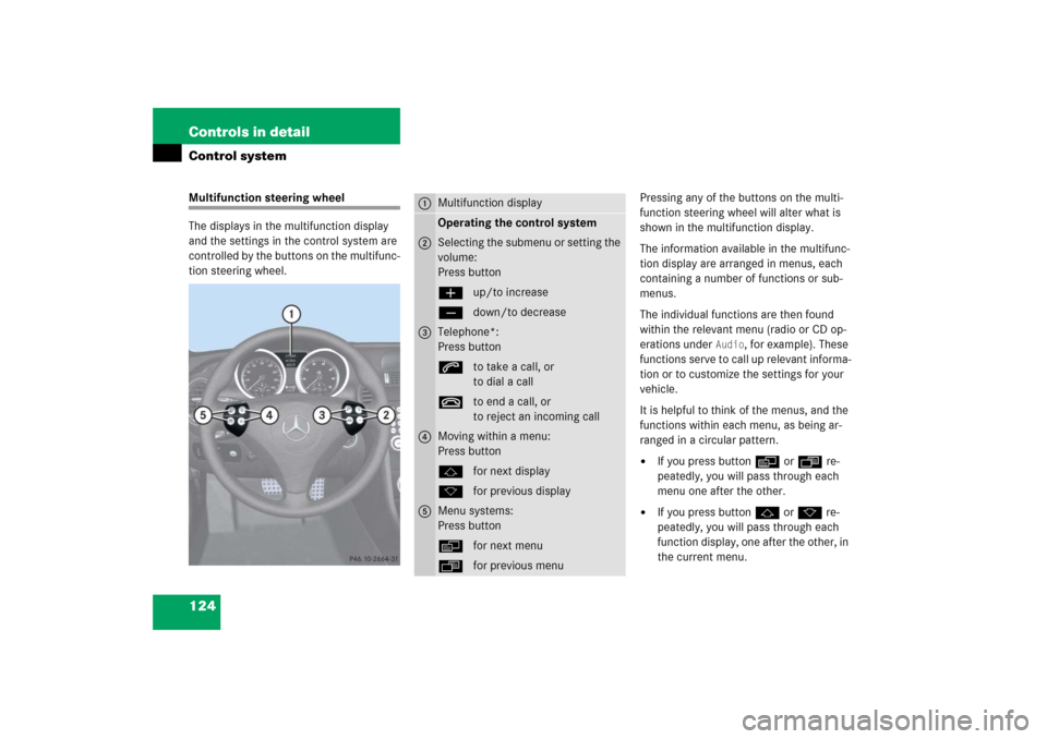 MERCEDES-BENZ SLK350 2006 R171 Owners Manual 124 Controls in detailControl systemMultifunction steering wheel
The displays in the multifunction display 
and the settings in the control system are 
controlled by the buttons on the multifunc-
tion