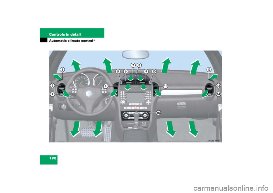 MERCEDES-BENZ SLK55AMG 2006 R171 Owners Manual 190 Controls in detailAutomatic climate control* 