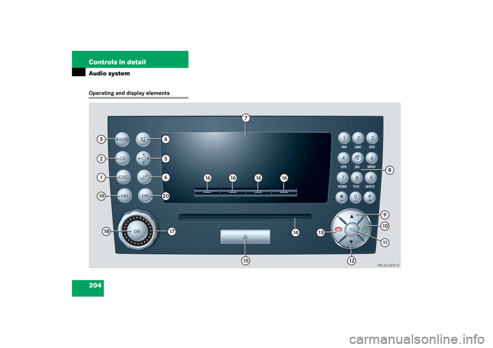 MERCEDES-BENZ SLK55AMG 2006 R171 Owners Manual 204 Controls in detailAudio systemOperating and display elements 