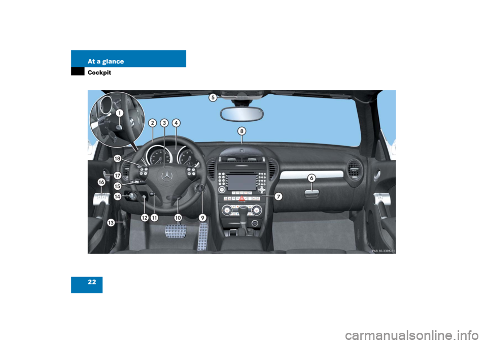 MERCEDES-BENZ SLK55AMG 2006 R171 Owners Guide 22 At a glanceCockpit 