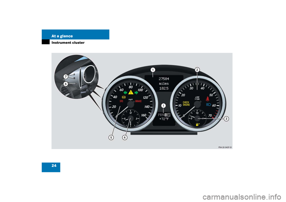 MERCEDES-BENZ SLK350 2006 R171 Owners Manual 24 At a glanceInstrument cluster 