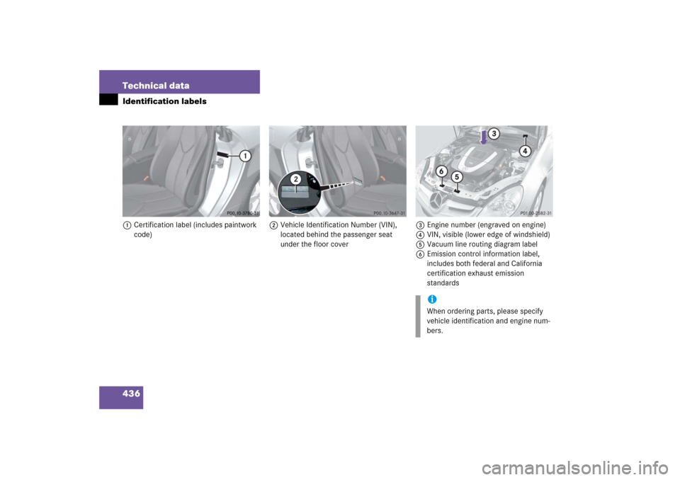 MERCEDES-BENZ SLK350 2006 R171 Owners Manual 436 Technical dataIdentification labels1Certification label (includes paintwork 
code)2Vehicle Identification Number (VIN), 
located behind the passenger seat 
under the floor cover3Engine number (eng