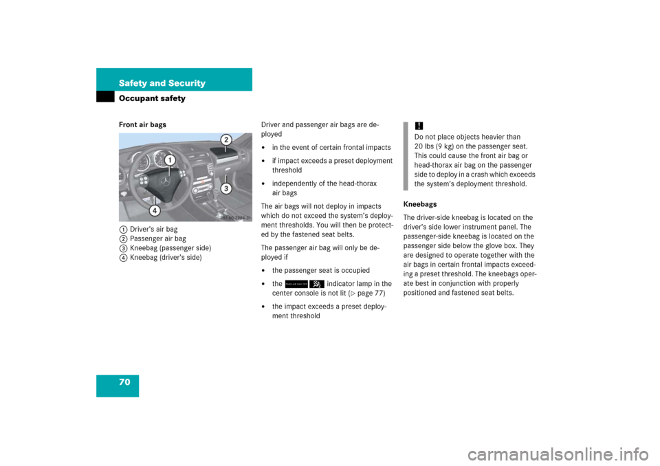 MERCEDES-BENZ SLK55AMG 2006 R171 Manual PDF 70 Safety and SecurityOccupant safetyFront air bags
1Driver’s air bag
2Passenger air bag
3Kneebag (passenger side)
4Kneebag (driver’s side)Driver and passenger air bags are de-
ployed

in the eve