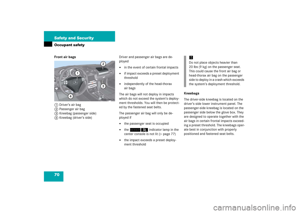 MERCEDES-BENZ SLK55AMG 2006 R171 Owners Manual 70 Safety and SecurityOccupant safetyFront air bags
1Driver’s air bag
2Passenger air bag
3Kneebag (passenger side)
4Kneebag (driver’s side)Driver and passenger air bags are de-
ployed

in the eve