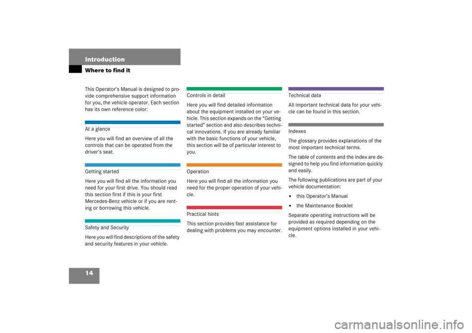 MERCEDES-BENZ SL500 2006 R230 Owners Manual 14 IntroductionWhere to find itThis Operator’s Manual is designed to pro-
vide comprehensive support information 
for you, the vehicle operator. Each section 
has its own reference color:At a glance