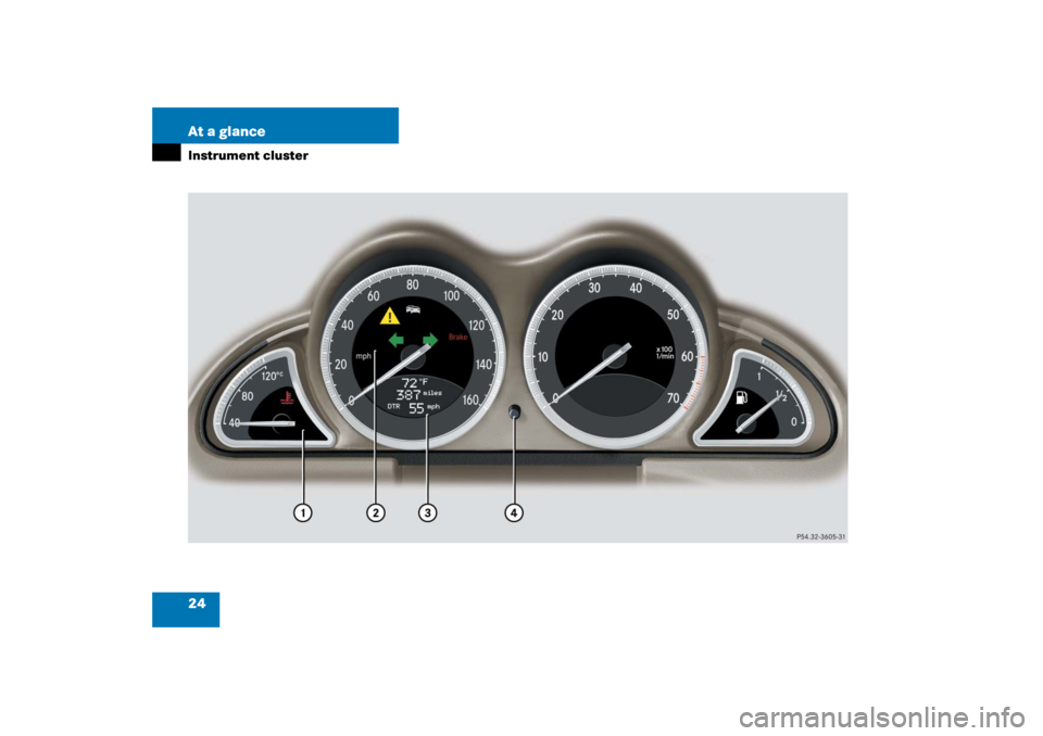MERCEDES-BENZ SL500 2006 R230 Owners Guide 24 At a glanceInstrument cluster 