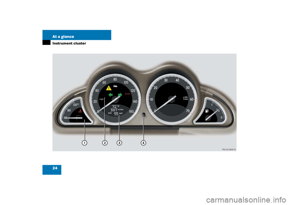 MERCEDES-BENZ SL65AMG 2006 R230 Owners Guide 24 At a glanceInstrument cluster 
