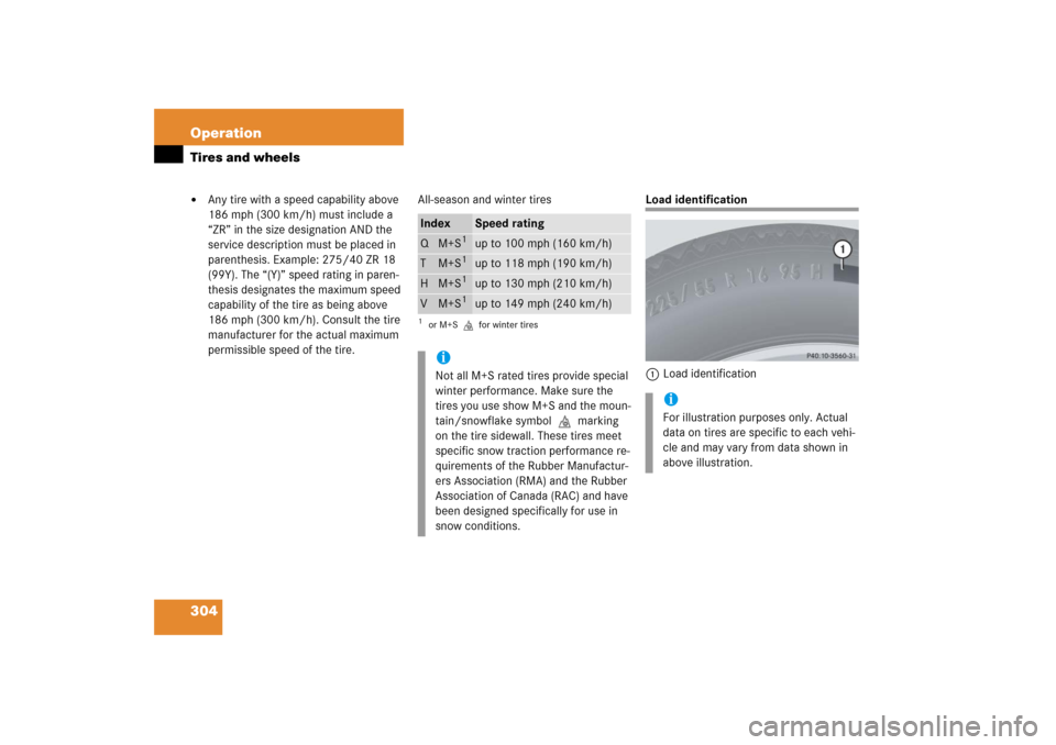 MERCEDES-BENZ SL500 2006 R230 User Guide 304 OperationTires and wheels
Any tire with a speed capability above 
186 mph (300 km/h) must include a 
“ZR” in the size designation AND the 
service description must be placed in 
parenthesis. 