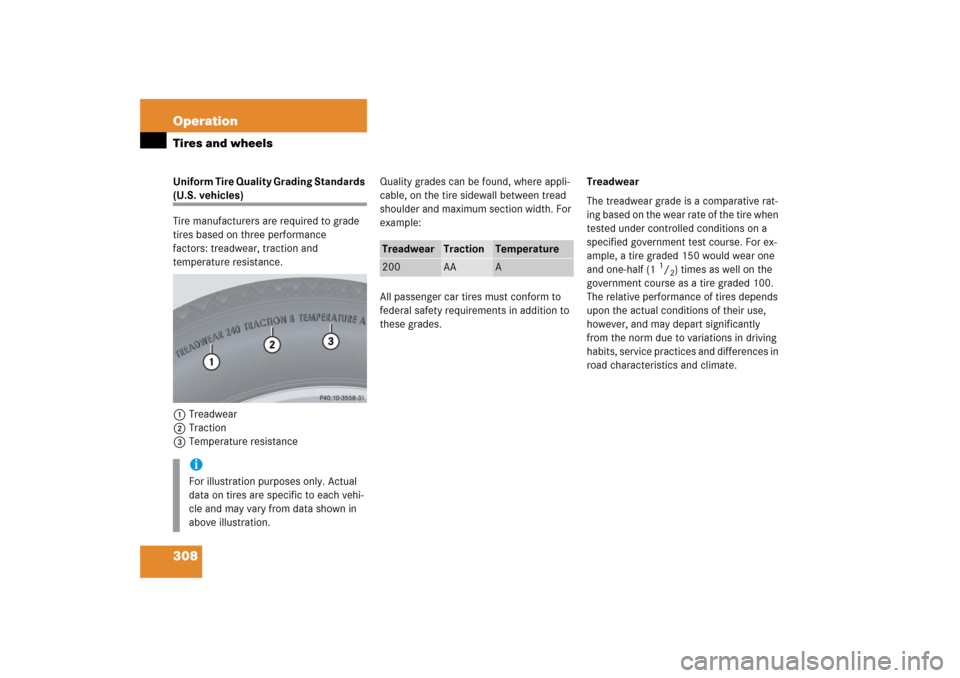 MERCEDES-BENZ SL500 2006 R230 Owners Manual 308 OperationTires and wheelsUniform Tire Quality Grading Standards (U.S. vehicles)
Tire manufacturers are required to grade 
tires based on three performance 
factors: treadwear, traction and 
temper