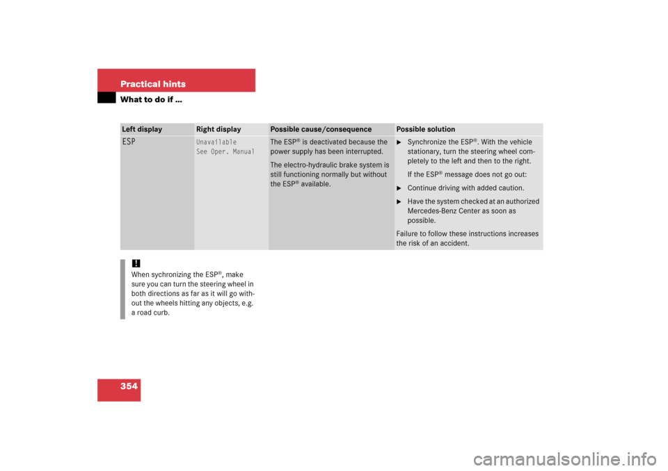 MERCEDES-BENZ SL500 2006 R230 Owners Manual 354 Practical hintsWhat to do if …ESP
Unavailable
See Oper. Manual
The ESP
® is deactivated because the 
power supply has been interrupted.
The electro-hydraulic brake system is 
still functioning 