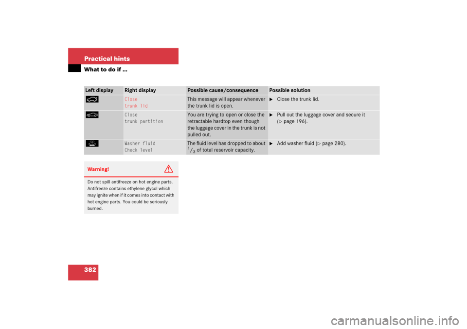 MERCEDES-BENZ SL500 2006 R230 Owners Manual 382 Practical hintsWhat to do if …Left display
Right display
Possible cause/consequence
Possible solution
Ê
Close
trunk lid
This message will appear whenever 
the trunk lid is open.

Close the tru