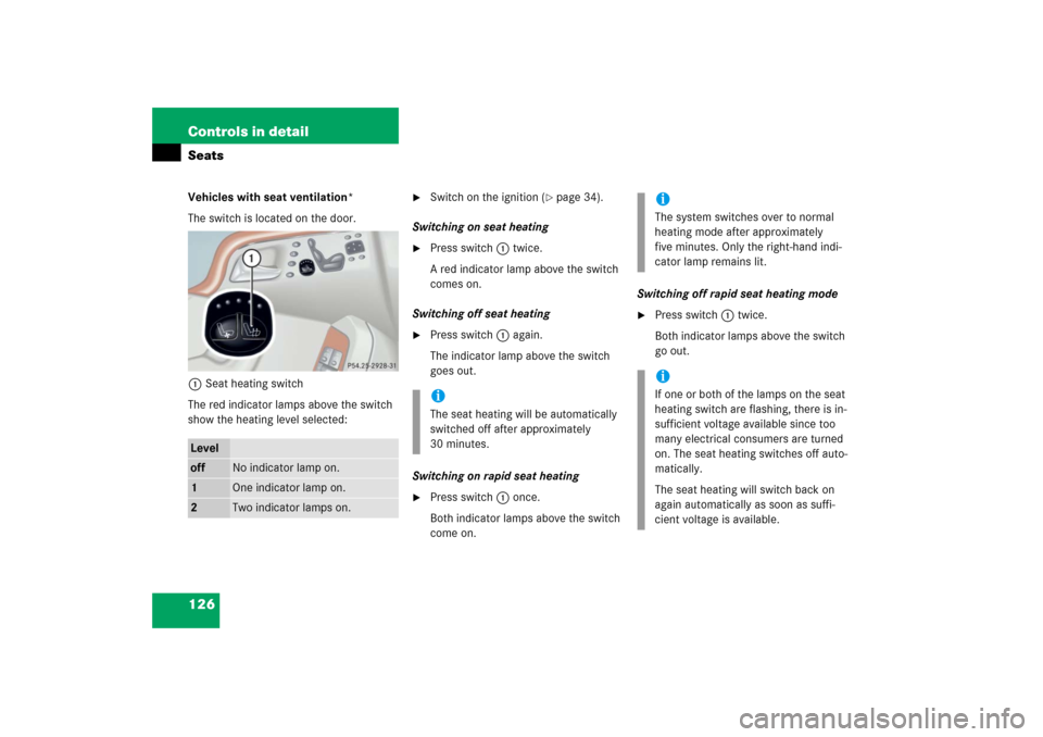 MERCEDES-BENZ S65AMG 2006 W221 Owners Manual 126 Controls in detailSeatsVehicles with seat ventilation*
The switch is located on the door.
1Seat heating switch
The red indicator lamps above the switch 
show the heating level selected:

Switch o
