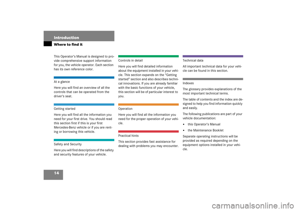 MERCEDES-BENZ S500 2006 W221 Owners Manual 14 IntroductionWhere to find itThis Operator’s Manual is designed to pro-
vide comprehensive support information 
for you, the vehicle operator. Each section 
has its own reference color.At a glance