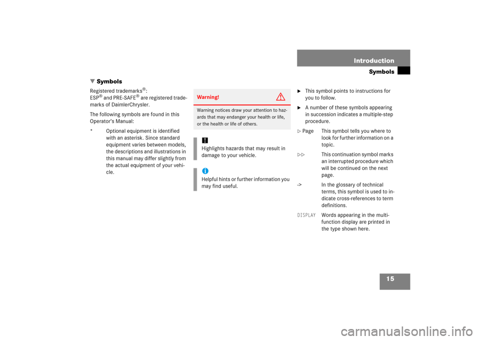 MERCEDES-BENZ S500 2006 W221 User Guide 15 Introduction
Symbols
Symbols
Registered trademarks
®:
ESP
® and PRE-SAFE
® are registered trade-
marks of DaimlerChrysler.
The following symbols are found in this 
Operator’s Manual:
* Option