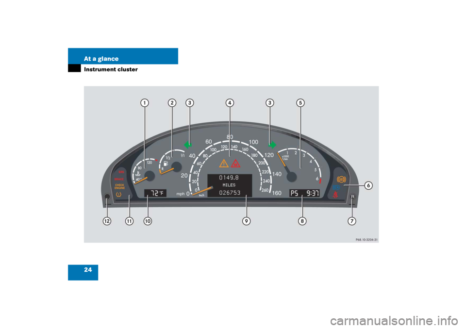 MERCEDES-BENZ S350 2006 W221 Owners Manual 24 At a glanceInstrument cluster 