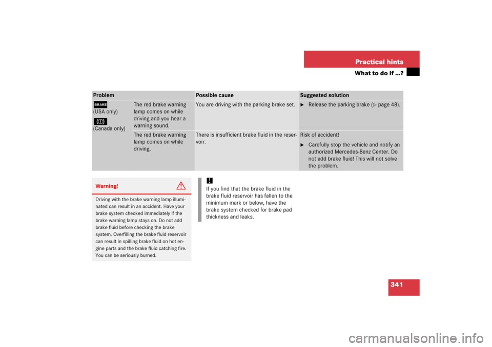 MERCEDES-BENZ S350 2006 W221 Service Manual 341 Practical hints
What to do if …?
Problem
Possible cause
Suggested solution
;(USA only)3(Canada only)
The red brake warning 
lamp comes on while 
driving and you hear a 
warning sound.
You are dr