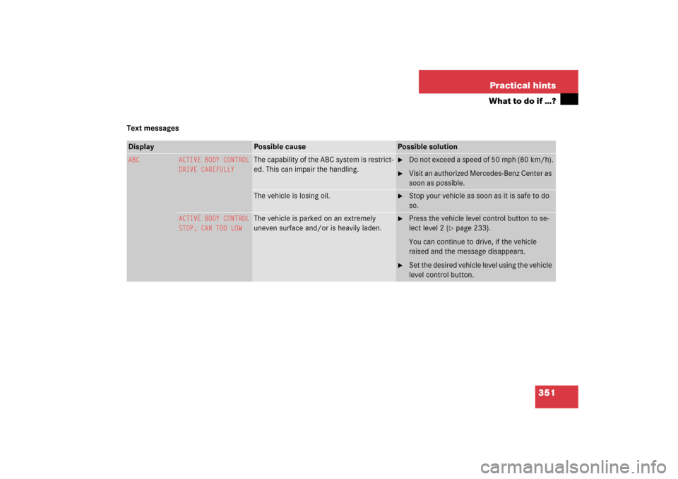 MERCEDES-BENZ S500 2006 W221 User Guide 351 Practical hints
What to do if …?
Text messagesDisplay 
Possible cause
Possible solution
ABC
ACTIVE BODY CONTROL
DRIVE CAREFULLY
The capability of the ABC system is restrict-
ed. This can impair 