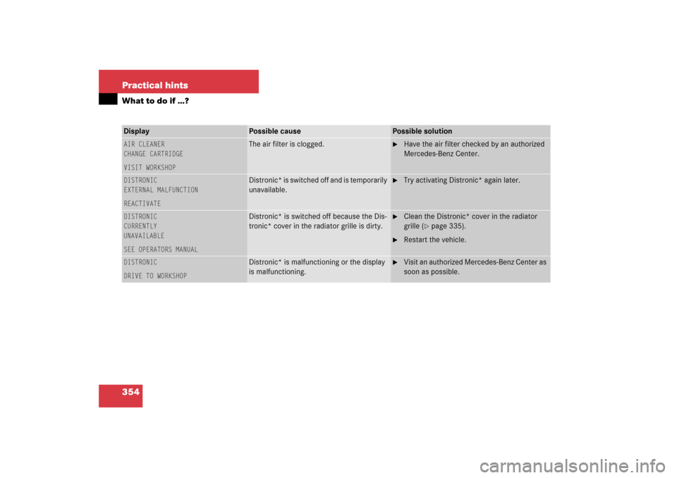 MERCEDES-BENZ S350 2006 W221 Owners Manual 354 Practical hintsWhat to do if …?Display 
Possible cause
Possible solution
AIR CLEANER
CHANGE CARTRIDGE
VISIT WORKSHOP
The air filter is clogged.

Have the air filter checked by an authorized 
Me