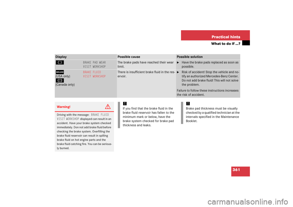 MERCEDES-BENZ S350 2006 W221 Owners Manual 361 Practical hints
What to do if …?
Display 
Possible cause
Possible solution
2
BRAKE PAD WEAR
VISIT WORKSHOP
The brake pads have reached their wear 
limit.

Have the brake pads replaced as soon a