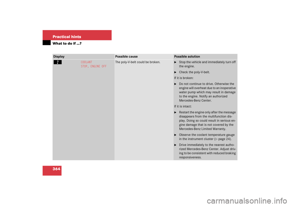 MERCEDES-BENZ S350 2006 W221 User Guide 364 Practical hintsWhat to do if …?Display 
Possible cause
Possible solution
Ï 
COOLANT
STOP, ENGINE OFF
The poly-V-belt could be broken.

Stop the vehicle and immediately turn off 
the engine.

