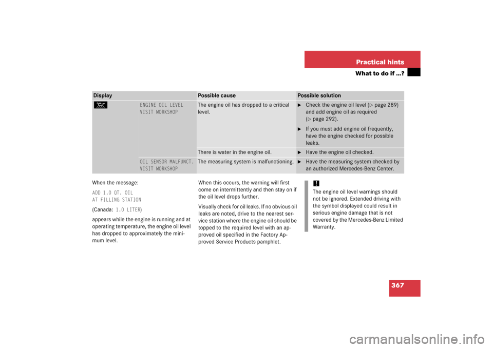 MERCEDES-BENZ S600 2006 W221 Owners Guide 367 Practical hints
What to do if …?
When the message:ADD 1.0 QT. OIL 
AT FILLING STATION(Canada:
 1.0 LITER
)
appears while the engine is running and at 
operating temperature, the engine oil level