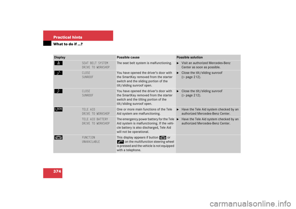 MERCEDES-BENZ S350 2006 W221 User Guide 374 Practical hintsWhat to do if …?Display 
Possible cause
Possible solution
<
SEAT BELT SYSTEM
DRIVE TO WORKSHOP
The seat belt system is malfunctioning.

Visit an authorized Mercedes-Benz 
Center 