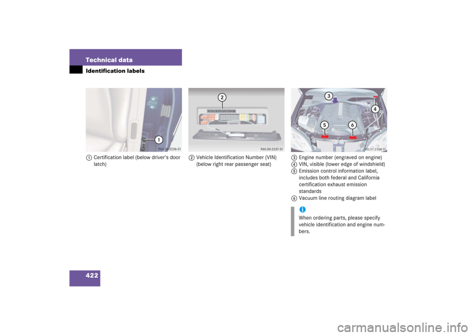 MERCEDES-BENZ S500 2006 W221 Owners Manual 422 Technical dataIdentification labels1Certification label (below driver’s door 
latch)2Vehicle Identification Number (VIN) 
(below right rear passenger seat)3Engine number (engraved on engine)
4VI