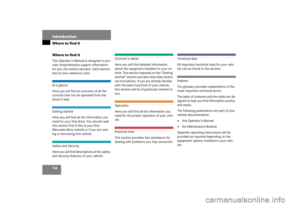 MERCEDES-BENZ R350 2006 W251 Owners Manual 14 IntroductionWhere to find it
Where to find itThis Operator’s Manual is designed to pro-
vide comprehensive support information 
for you, the vehicle operator. Each section 
has its own reference 