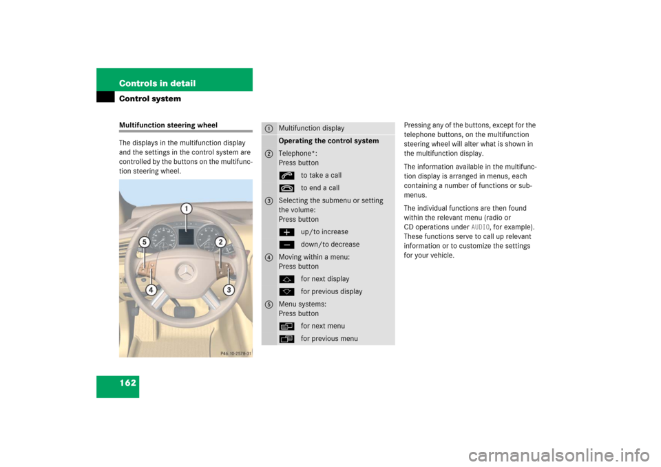 MERCEDES-BENZ R500 2006 W251 Owners Manual 162 Controls in detailControl systemMultifunction steering wheel
The displays in the multifunction display 
and the settings in the control system are 
controlled by the buttons on the multifunc-
tion