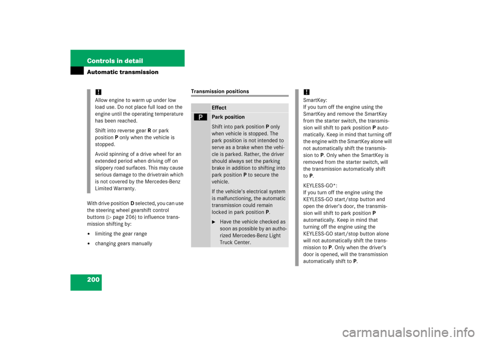 MERCEDES-BENZ R350 2006 W251 Owners Manual 200 Controls in detailAutomatic transmissionWith drive positionD selected, you can use 
the steering wheel gearshift control 
buttons (
page 206) to influence trans-
mission shifting by:

limiting t