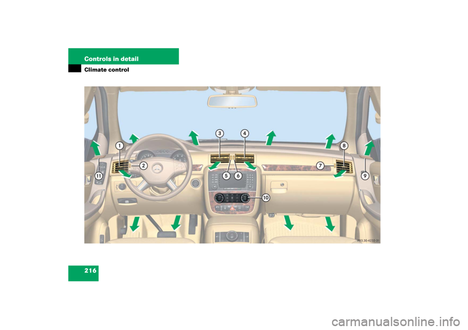 MERCEDES-BENZ R500 2006 W251 Owners Manual 216 Controls in detailClimate control 