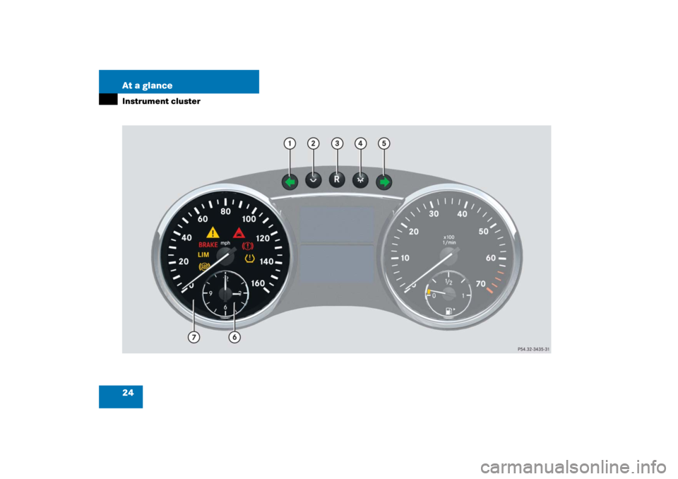 MERCEDES-BENZ R350 2006 W251 Owners Guide 24 At a glanceInstrument cluster 