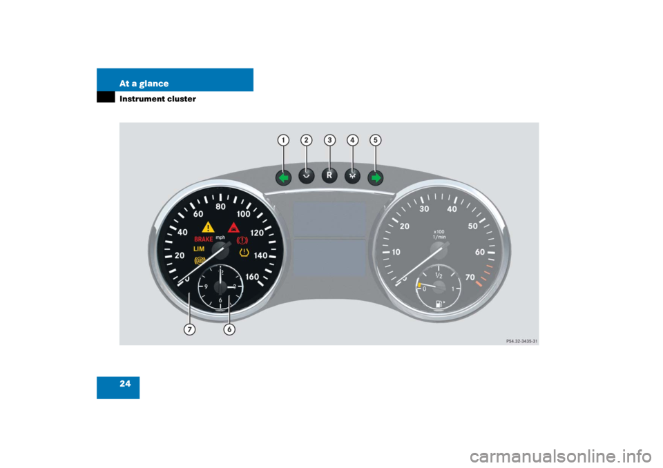 MERCEDES-BENZ R500 2006 W251 Owners Guide 24 At a glanceInstrument cluster 