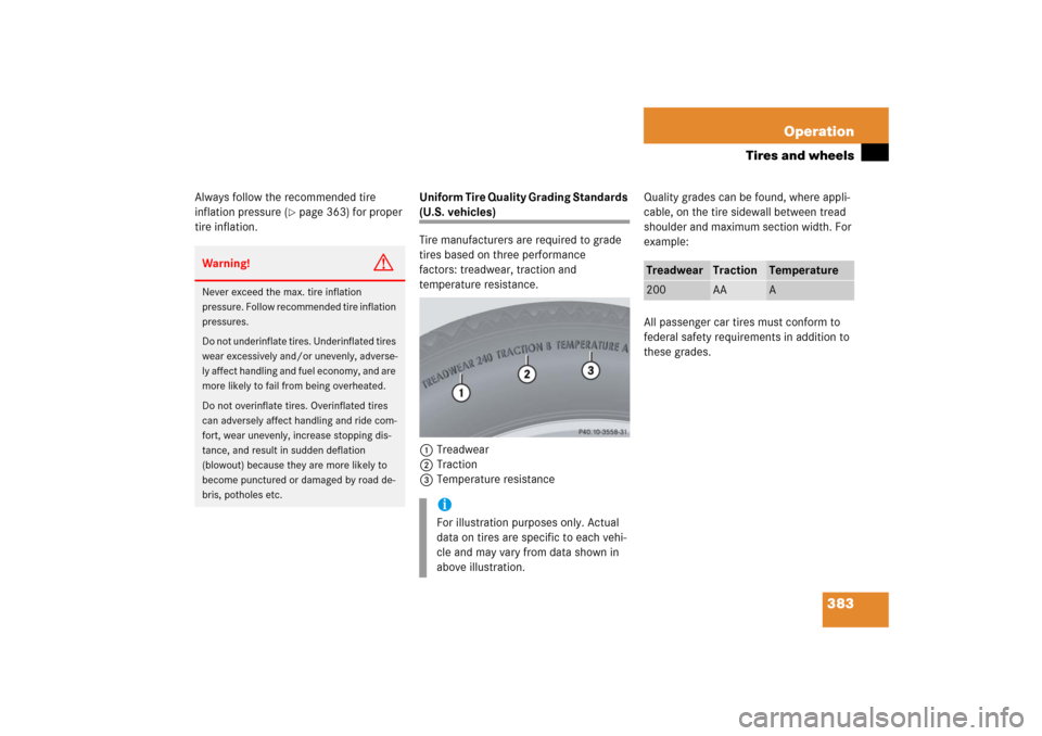 MERCEDES-BENZ R500 2006 W251 Owners Manual 383 Operation
Tires and wheels
Always follow the recommended tire 
inflation pressure (
page 363) for proper 
tire inflation. Uniform Tire Quality Grading Standards 
(U.S. vehicles)
Tire manufacturer