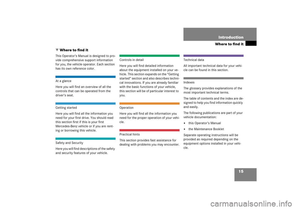 MERCEDES-BENZ ML500 2006 W163 Owners Manual 15 Introduction
Where to find it
Where to find it
This Operator’s Manual is designed to pro-
vide comprehensive support information 
for you, the vehicle operator. Each section 
has its own referen