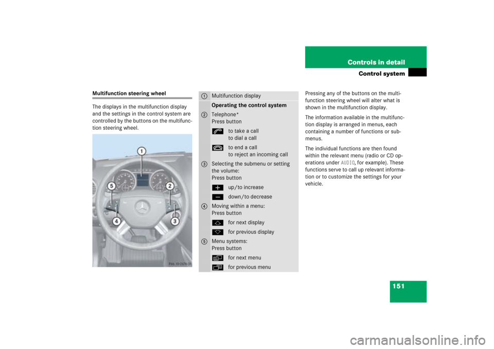 MERCEDES-BENZ ML350 2006 W163 Owners Manual 151 Controls in detail
Control system
Multifunction steering wheel
The displays in the multifunction display 
and the settings in the control system are 
controlled by the buttons on the multifunc-
ti