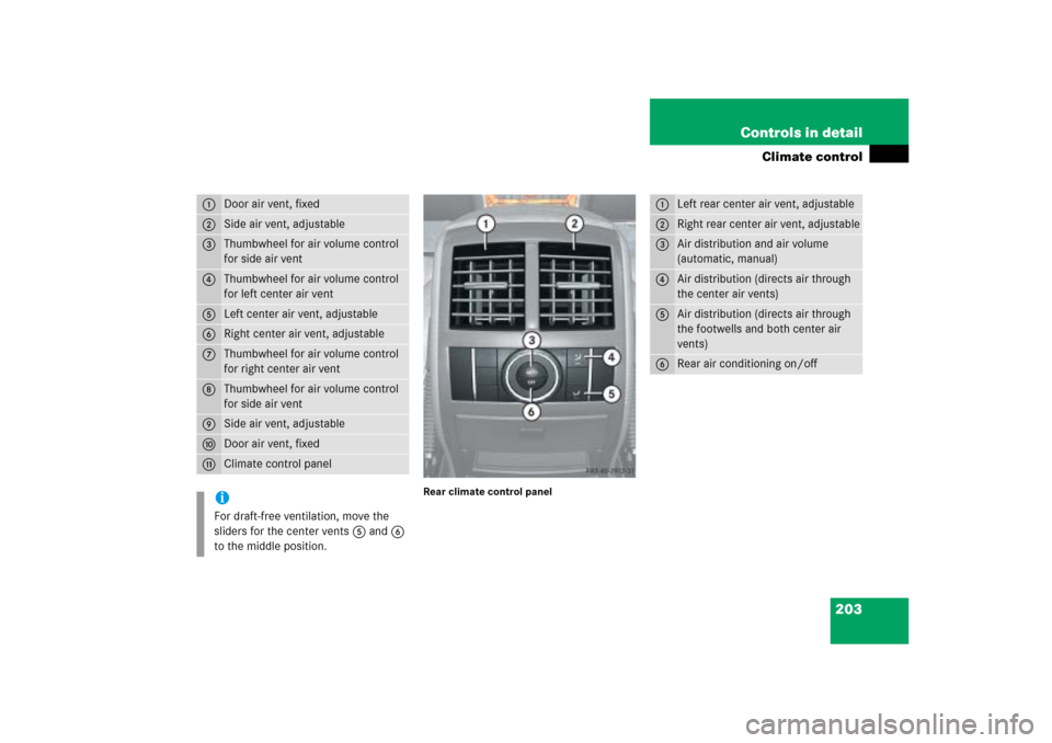 MERCEDES-BENZ ML350 2006 W163 Owners Manual 203 Controls in detail
Climate control
Rear climate control panel
1
Door air vent, fixed
2
Side air vent, adjustable
3
Thumbwheel for air volume control 
for side air vent
4
Thumbwheel for air volume 