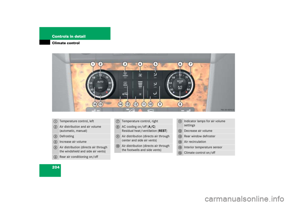 MERCEDES-BENZ ML500 2006 W163 Owners Manual 204 Controls in detailClimate control1
Temperature control, left
2
Air distribution and air volume 
(automatic, manual)
3
Defrosting
4
Increase air volume
5
Air distribution (directs air through 
the 