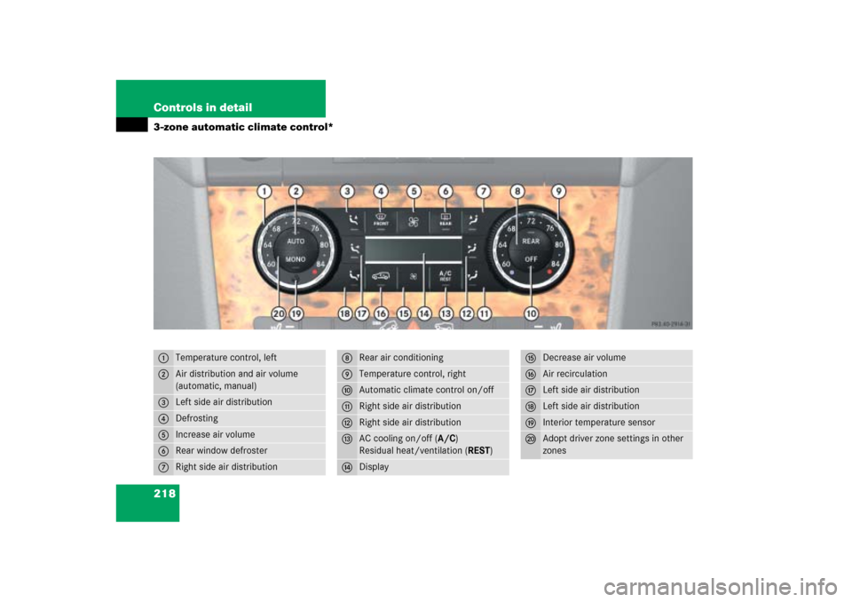 MERCEDES-BENZ ML500 2006 W163 Owners Manual 218 Controls in detail3-zone automatic climate control*1
Temperature control, left
2
Air distribution and air volume 
(automatic, manual)
3
Left side air distribution
4
Defrosting
5
Increase air volum