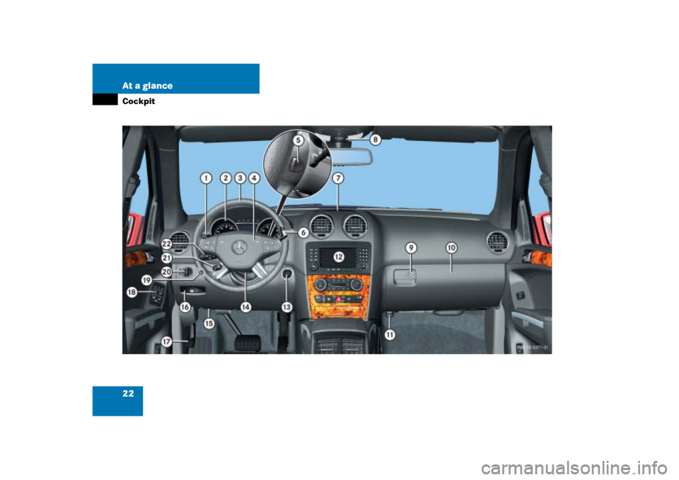 MERCEDES-BENZ ML350 2006 W163 Owners Guide 22 At a glanceCockpit 