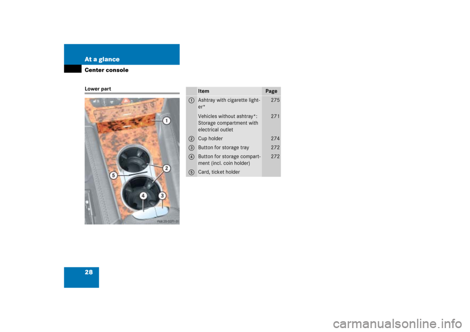 MERCEDES-BENZ ML350 2006 W163 Owners Guide 28 At a glanceCenter consoleLower part
Item
Page
1
Ashtray with cigarette light-
er*
Vehicles without ashtray*:
Storage compartment with 
electrical outlet
275
271
2
Cup holder
274
3
Button for storag