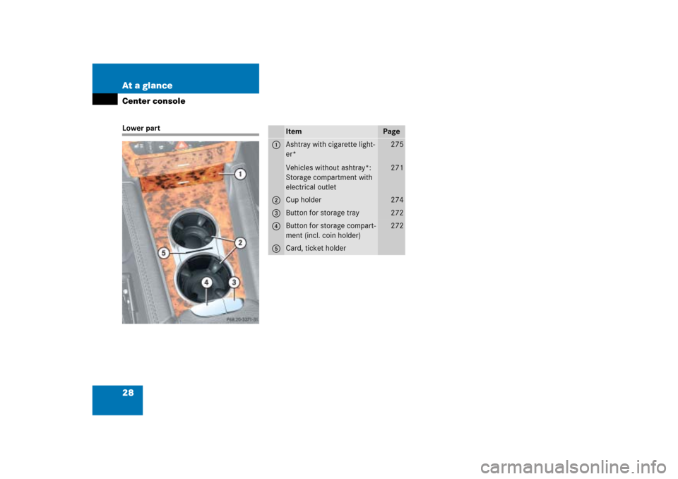 MERCEDES-BENZ ML350 2006 W163 Owners Manual 28 At a glanceCenter consoleLower part
Item
Page
1
Ashtray with cigarette light-
er*
Vehicles without ashtray*:
Storage compartment with 
electrical outlet
275
271
2
Cup holder
274
3
Button for storag