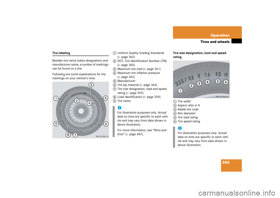 MERCEDES-BENZ ML350 2006 W163 Owners Manual 355 Operation
Tires and wheels
Tire labeling
Besides tire name (sales designation) and 
manufacturer name, a number of markings 
can be found on a tire.
Following are some explanations for the 
markin